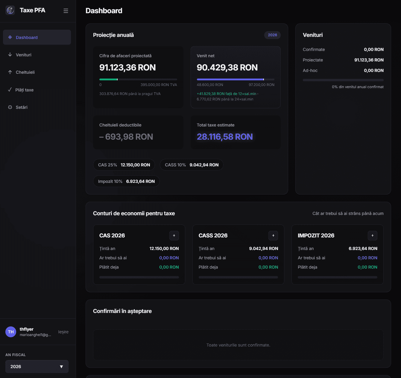 Taxe PFA financial dashboard